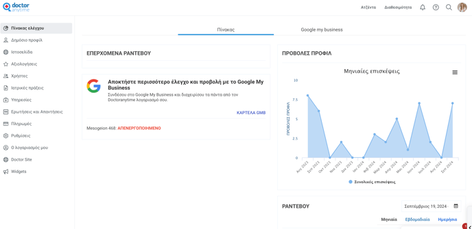 CRM Dashboard EL