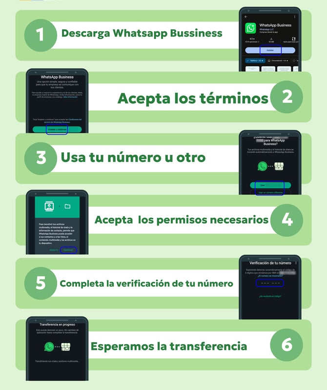 WhatsApp_Knowledge_ConfigurarWB (2)