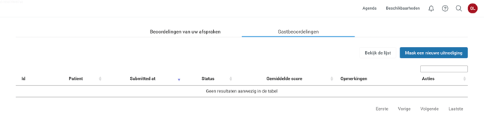 NL-Gastbeoodeling
